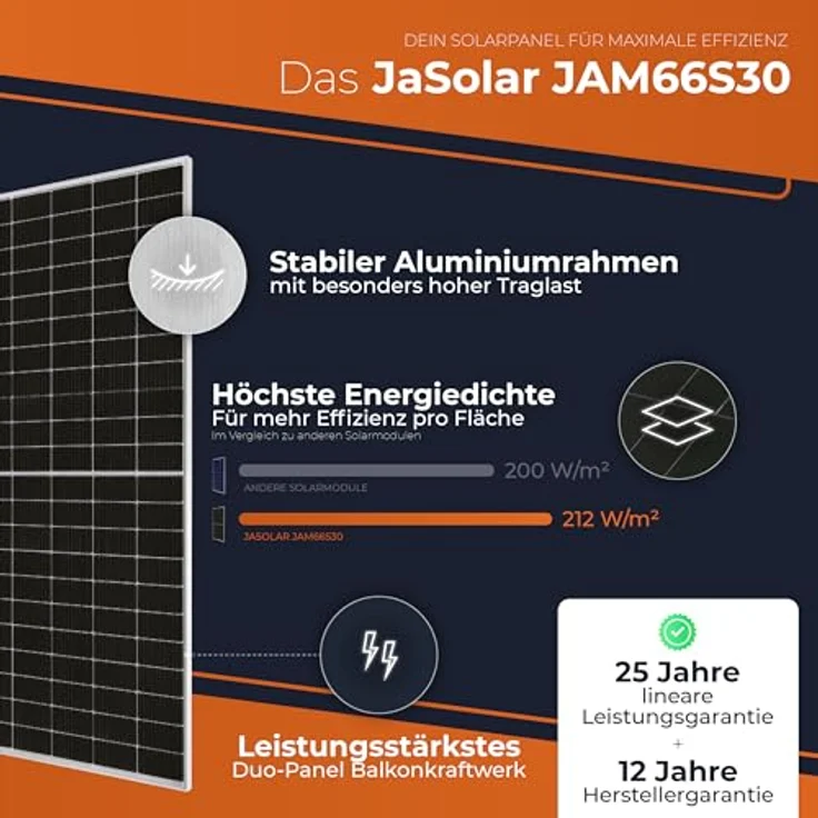 Solarway® All In One Balkonkraftwerk 2000W mit 3,2 kWh Anker Solix 2 PRO Speicher - Komplettset 500W Solarmodule & Zubehör, grau – Bild 5