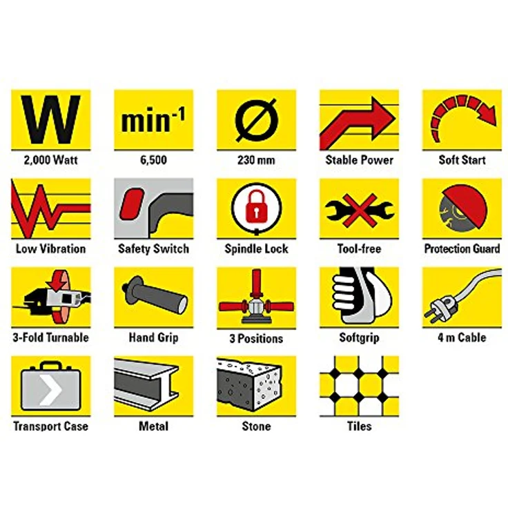 Trotec Winkelschleifer PAGS 10-230 230 mm Netz – Bild 3