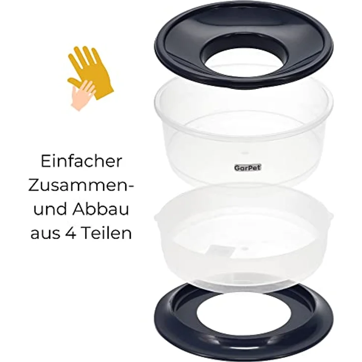 Auslaufsicher Wassernapf 2in1 Sicherheitsnapf Hundenapf Reisenapf Trinknapf Futternapf Auto Spritzschutz rutschfest Unterwegs – Bild 2