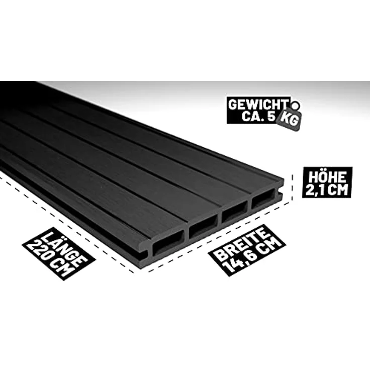 Endorphin Terrassendielen ® 12m² Anthrazit WPC Komplettset, witterungsbeständig, rutschhemmend, pflegeleicht – Bild 2