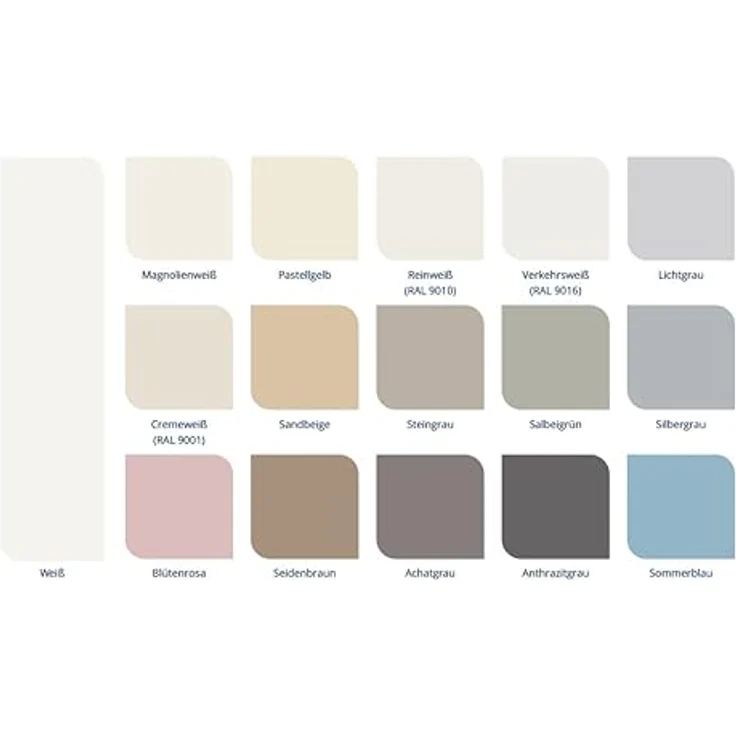 Dulux simply refresh Wand- und Deckenfarbe 2,5 ltr. : Silbergrau – Bild 2
