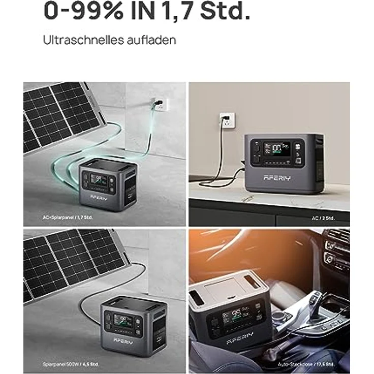 AFERIY 2400W Tragbare Powerstation, 2048Wh LiFePO4 Batterie, 1,7 Stunde Schnellladung, Sinuswellen 230V, USV, Outdoors Camping, Garantie 7 Jahre – Bild 4