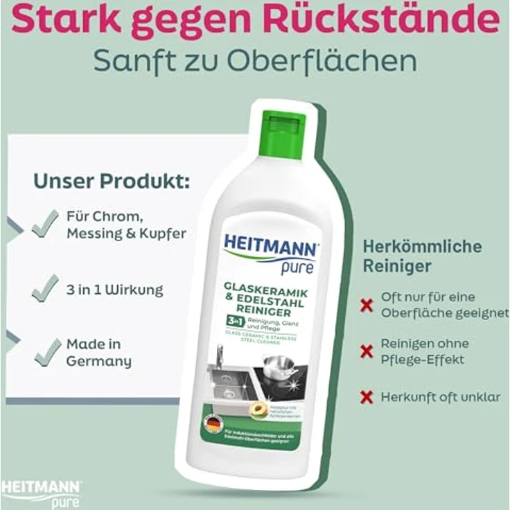 HEITMANN Glaskeramik- und Edelstahl Reiniger 250ml - Intensivreiniger für Kratzschutz, ideal für Induktionskochfelder, Chrom und Messing – Bild 6