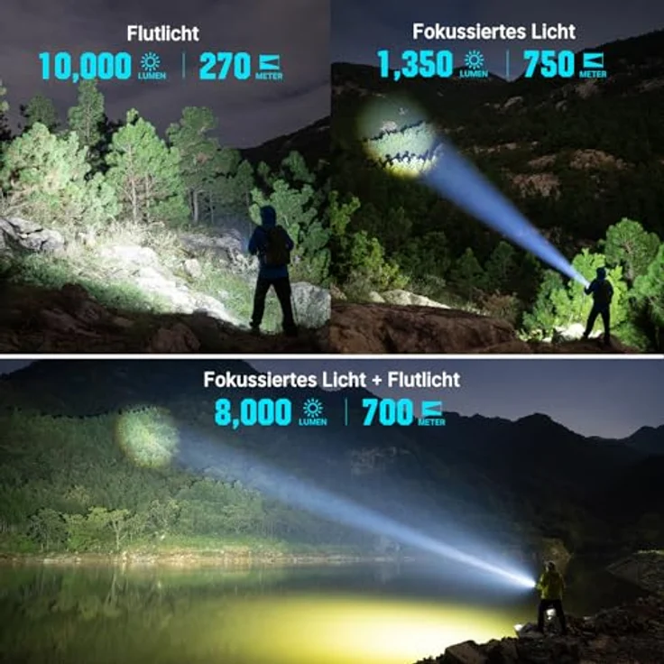 OLIGHT Marauder Mini 2, LED Taschenlampe mit 10000 Lumen, 750 Meter Reichweite, USB-C Aufladung, 5 Lichtmodi, IPX8, orange – Bild 2