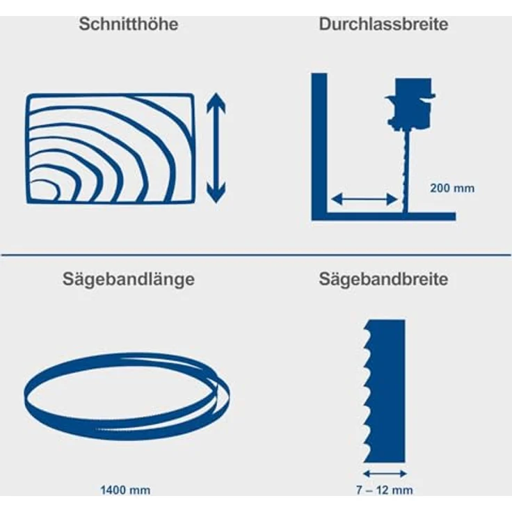 Scheppach Bandsäge HBS25 | Durchlasshöhe 80 mm | Schnittgeschwindigkeit 880 m/min | Tischverstellung 0° – 45° | Bandrad 200 mm | Sägebandlänge 1400 mm | Inklusive Querschneidlehre und Schiebestock – Bild 2