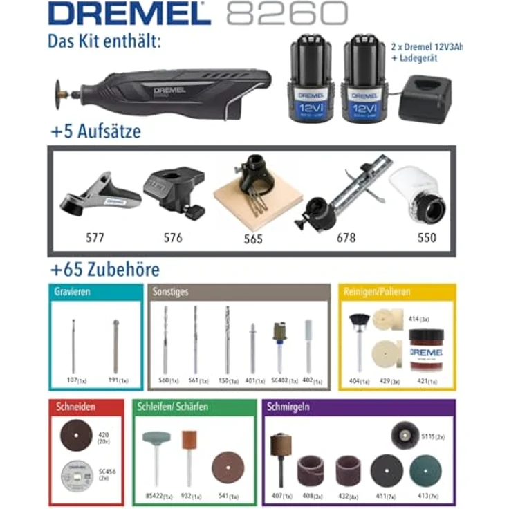 Dremel Multifunktionswerkzeug-Set 8260-5-65, 12Volt – Bild 2