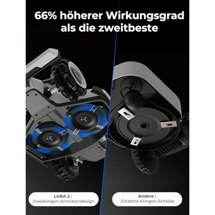 Mammotion MAMMOTION LUBA 2 AWD 5000 Mähroboter ohne Begrenzungskabel, 3D Vision+RTK Fusion-Mapping, Steigung 80%, 25-70mm Schnitthöhe, 40cm Schnittbreite – Bild 5
