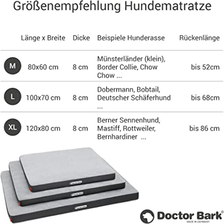 Doctor Bark | orthopädische Hundematratze mit kuscheliger Fleece-Liegefläche, waschbares Liegekissen für mittlere Hunde (M - 80x60 cm, hellgrau - grau) – Bild 4