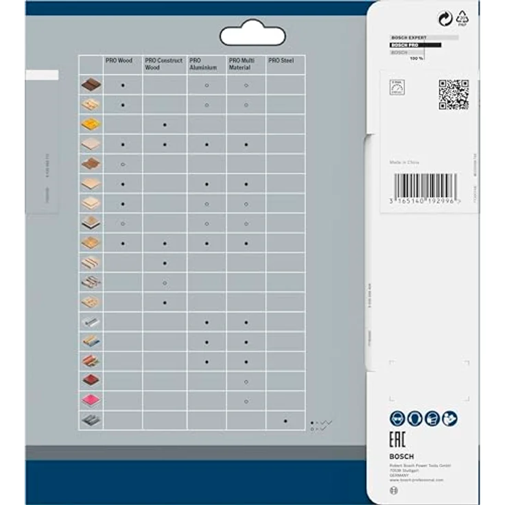 Bosch Professional Kreissägeblatt Multi Material zum Sägen in Multimaterial für Handkreissägen (Ør 190 mm) – Bild 4