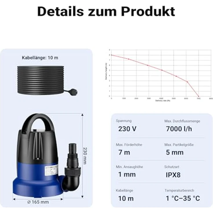 Wiltec Tauchpumpe 400 W, Schmutzwasserpumpe mit max. Fördermenge 7000 l/h, Flachsaugpumpe für Keller – Bild 3