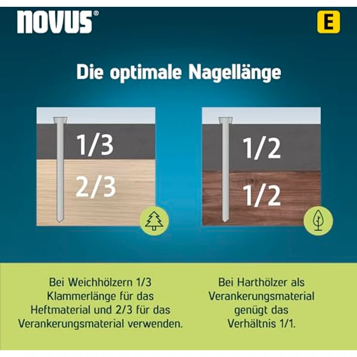 Novus Handtacker Novus Tools 044-0088 Tackernägel Typ J 14 mm 1, Kartonverpackung (Schiebe-Faltschachtel) - silber – Bild 4
