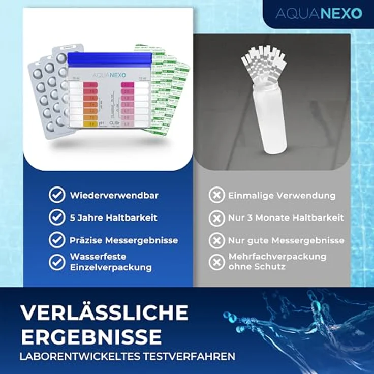 Aquanexo Pool Schütteltester pH und Chlor, Komplett-Set mit 60 Testtabletten für präzise Wasseranalyse – Bild 3