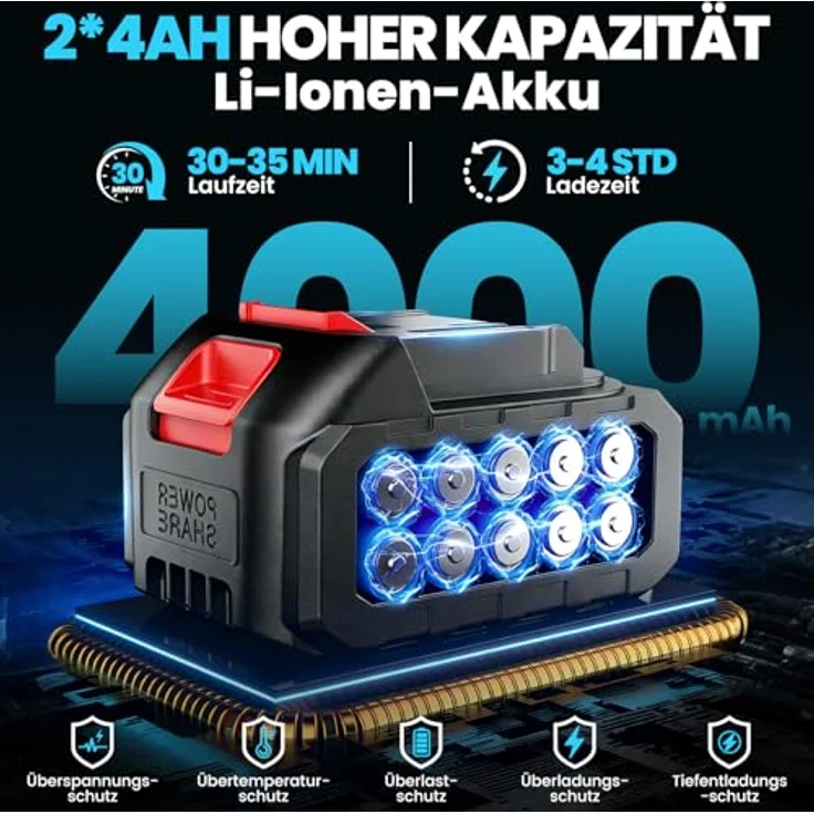 Bundviel 180Bar Akku Hochdruckreiniger, 6-in-1 Druckreiniger mit 2×4000mAh Akkus und 180° Rotationsdüse für Auto, Terrasse und Outdoor-Reinigung – Bild 3