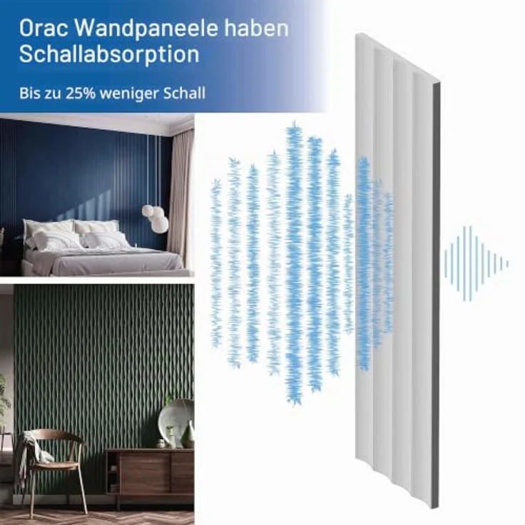 Orac Decor W212 VALLEY LOOP 3D Wandpaneel, 200 cm x 1,2 cm x 25 cm, Polyurethan Hartschaum, vorgrundiert, modern und elegantes Design, für Innen- und Außenbereich geeignet – Bild 5