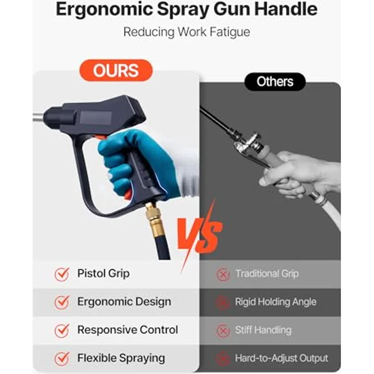 VEVOR Drucksprüher MD-132, 13,2L Edelstahl-Sprühgerät, Hochleistungs-Pumpsprüher mit ergonomischem Pistolengriff, 48 Zoll Schlauch, 2 Messingdüsen für Bau und Garten – Bild 5