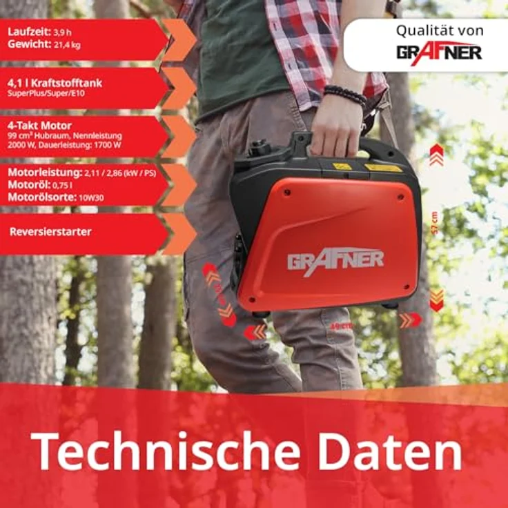Grafner Stromerzeuger Inverter Generator 2200 W, Benzinbetrieb 4 Takt, Invertertechnologie, leicht robust, digitaler Notstrom Aggregat – Bild 4