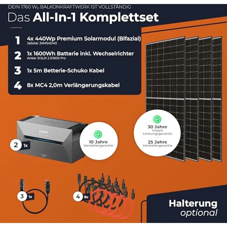 Solarway All In One Speicher Balkonkraftwerk 1760W mit Anker Solix 2 PRO Speicher - 440W Solarmodule - Flachdach Halterung – Bild 3