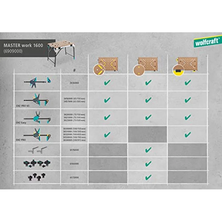 Wolfcraft Werkbank MASTER work 1600 - 6909000 – Bild 6