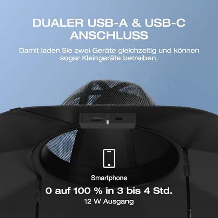 EF EcoFlow Solar Hut 360° - Wasserdichter, ultraleichter faltbarer Solarhut mit zwei USB-A und USB-C Anschlüssen für mobiles Laden von Geräten beim Wandern, Angeln, Camping, am Strand (Größe M-L) – Bild 4