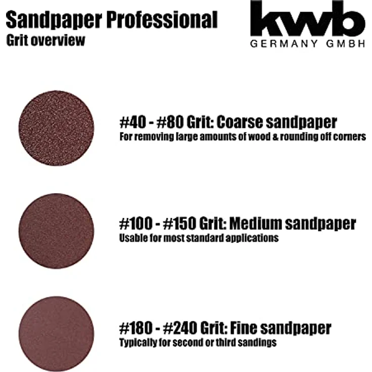KWB 8181-12 Schleifstreifen, Holz & Metall, 93 x 230 mm, gelocht, TYP A - Preisvergleich – Bild 4