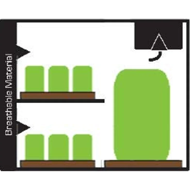 Secret Jardin Dark Propagator 90, Gewächszelt 90x60x98cm, licht- und wasserdicht, hohe Reflexion mit 95% Lichtintensität – Bild 6