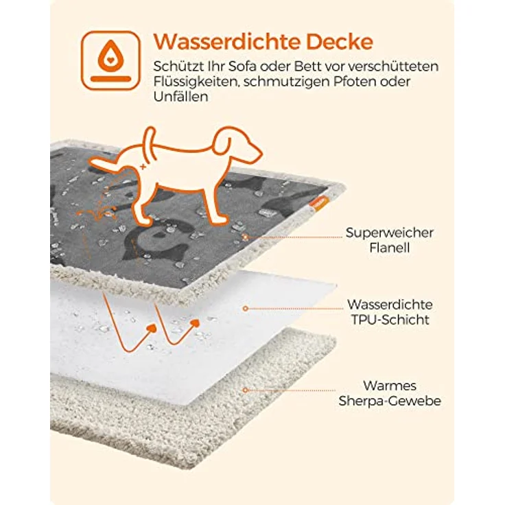 Feandrea wasserdichte Hundedecke, Sherpa Fleece Haustier Decke für Miniaturhunde und kleine Hunde, Katzen, maschinenwaschbar, grau – Bild 3