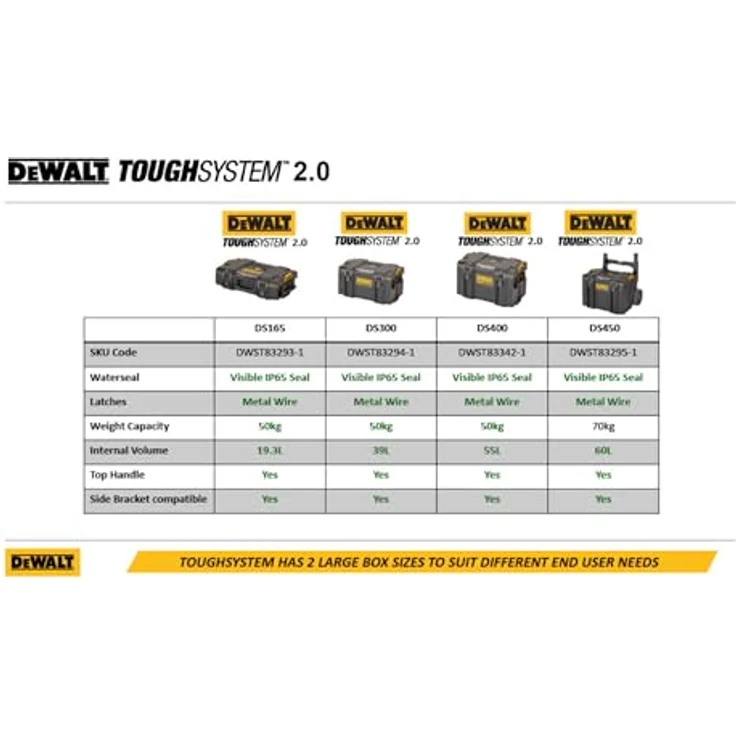 DeWALT TOUGHSYSTEM 2.0 DS165 Small Box Werkzeugkiste, schwarz,gelb – Bild 6