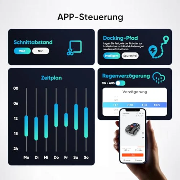 Sunseeker Mähroboter 'V1', kabellose Rasenpflege für Gärten bis 300 m², mit ReadyGo-System und Garage – Bild 7