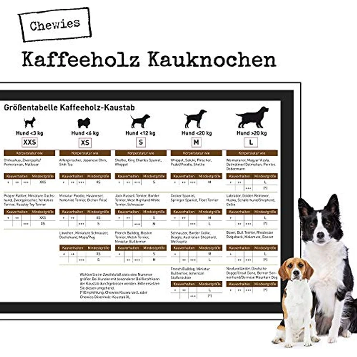 Chewies Kaffeeholz Kaustab für Hunde - Kauknochen Hunde-Spielzeug - 100 % natürliches Hundezubehör risikoarm & langlebig - Größe S: Für Hunde bis 12 kg Körpergewicht, S (1er Pack) – Bild 4