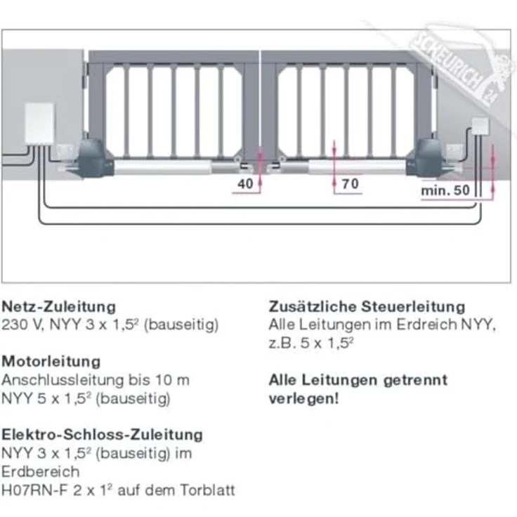 Hörmann EcoStar Drehtor-Antrieb Portronic-D 5000 (800 N, für 2-flügelige Tore, inkl. 2 Handsender RSC 2, für Tore bis max. 5 m) 4510770 – Bild 4