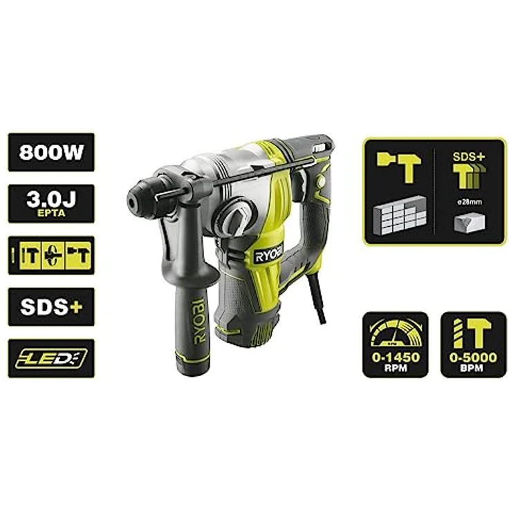 Ryobi RSDS800-KC – Bild 5