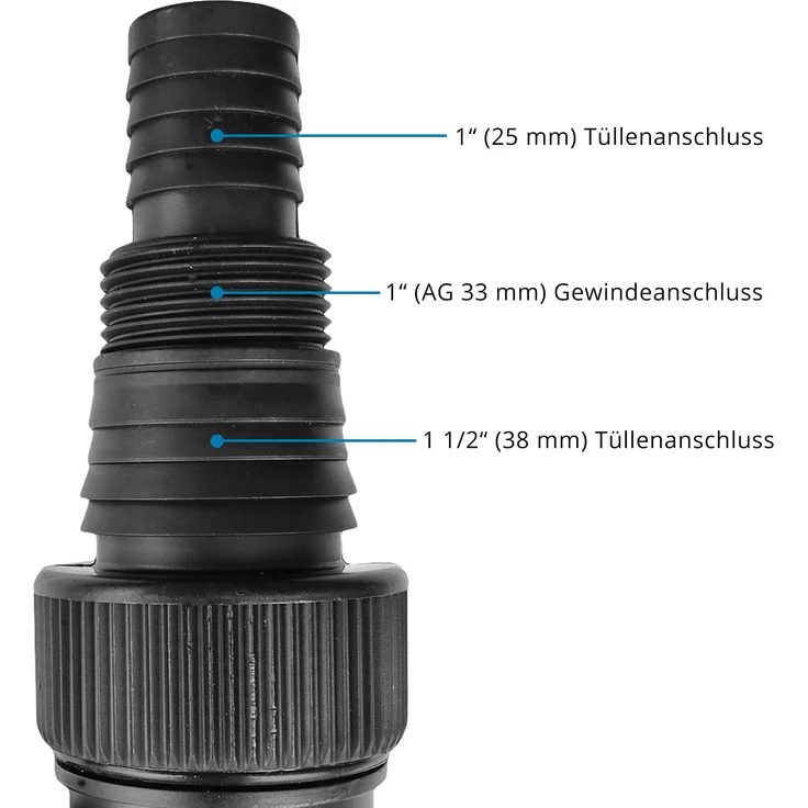 Allegra Flachsaugpumpe FSP 7000 – Bild 5