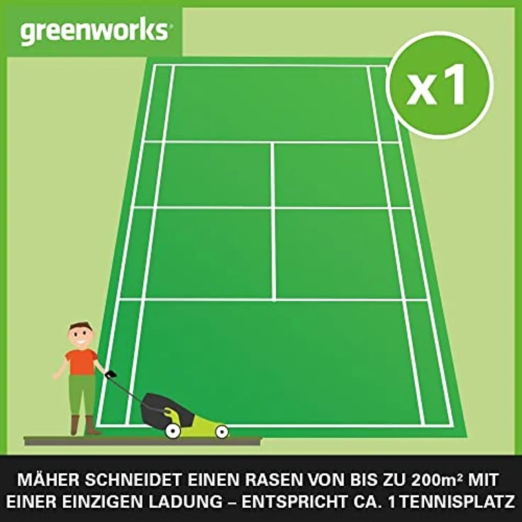 Greenworks Akku-Rasenmäher G40LM35K2 (Li-Ion 40V 35cm Schnittbreite bis zu 500m² 2in1 Mulchen und Mähen 40l Grasfangkorb 5-fache zentrale Schnitthöhenverstellung inkl. 2 Ah Akku und Ladegerät) – Bild 3