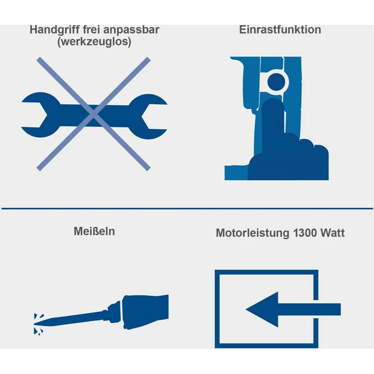 Scheppach Abbruchhammer AB1500x Betonhammer, 20J Schlagkraft, 1300W Leistung, SDS-Max, 4100 BPM, 6kg leicht, inkl. Spitz- und Flachmeißel und Koffer – Bild 5