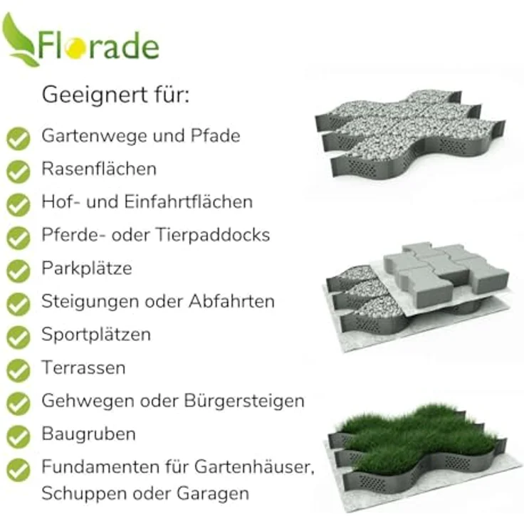 Florade® Bodenstabilisierungs-Geogitter - Langlebig & Wetterfest | Flexibel & Anpassbar | Einfache Installation | Geotextil | Ideal für Park- & Sportplätze | Höhe: 50mm / Breite: 2,5 m / Länge: 6,5m – Bild 3