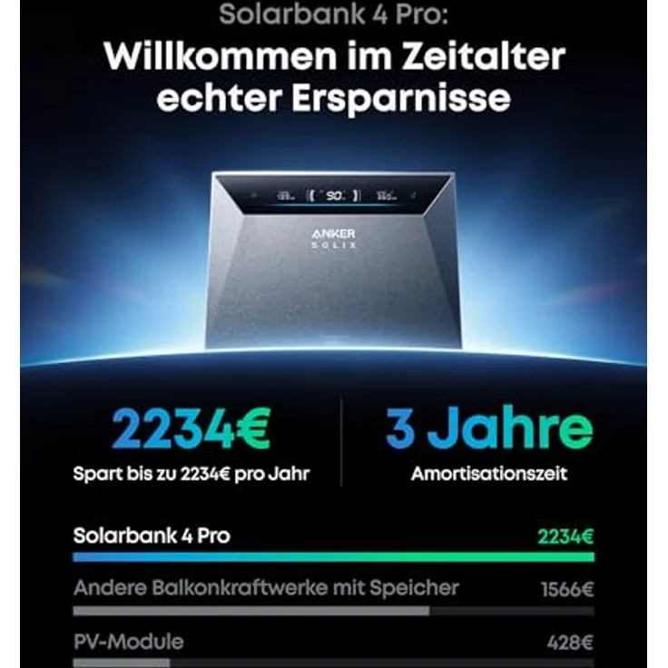 Anker SOLIX Solarbank 4 Pro, Balkonkraftwerk-Speicher mit 5000W Solareingang, 30kWh Kapazität, 2500W bidirektionales Laden, 10000 Zyklen, Plug&Play – Bild 2