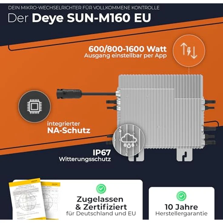 Solarway 1680W Balkonkraftwerk 1600W Komplett Steckdose mit 4x420W Bifaziale Glas/Glas n-Type JaSolar-Module, Wechselrichter mit APP&WiFi – Bild 3