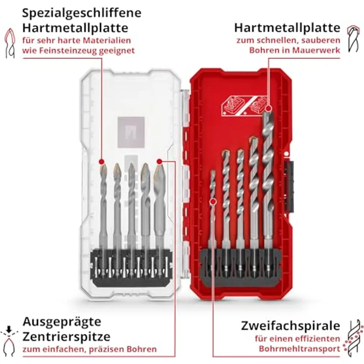Einhell S-CASE 10-tlg. HM-Fliesenbohrer-Set, spezialgeschliffene Hartmetallplatte, E 6.3 Schaft, inkl. Aufbewahrungsbox – Bild 2
