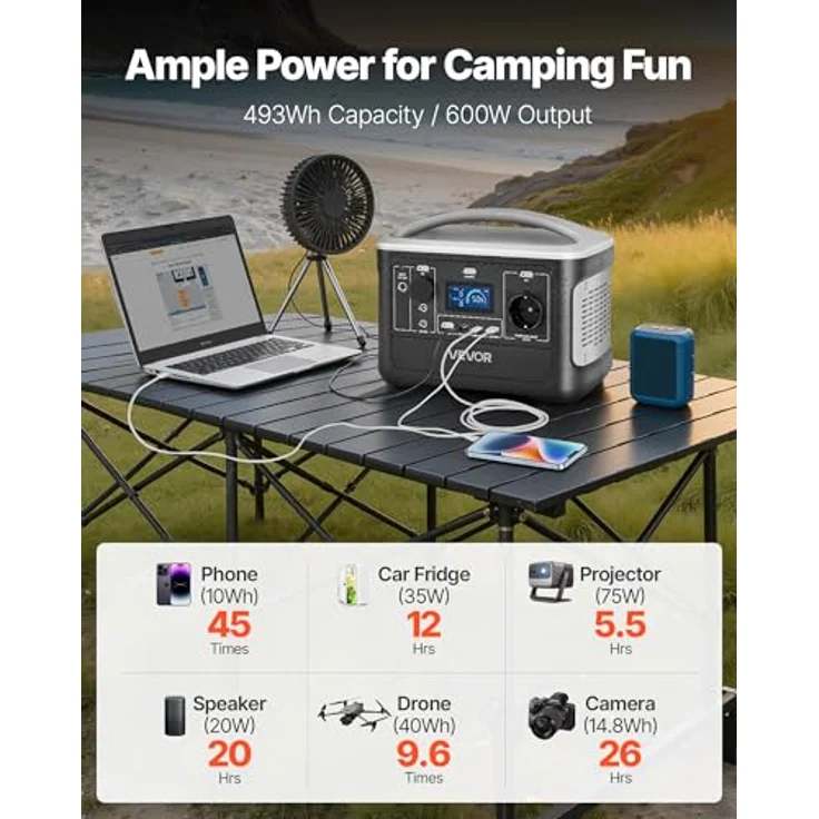 VEVOR Tragbare Powerstation M6, 600W Solargenerator mit 493Wh LiFePO4-Akku, 7 Ausgängen für Notfälle & Camping, kompakt und leicht – Bild 2