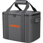Jackery Tragtasche für Explorer 1000 /1000Pro Powerstation Generator M (Powerstation nicht im Lieferumfang enthalten)