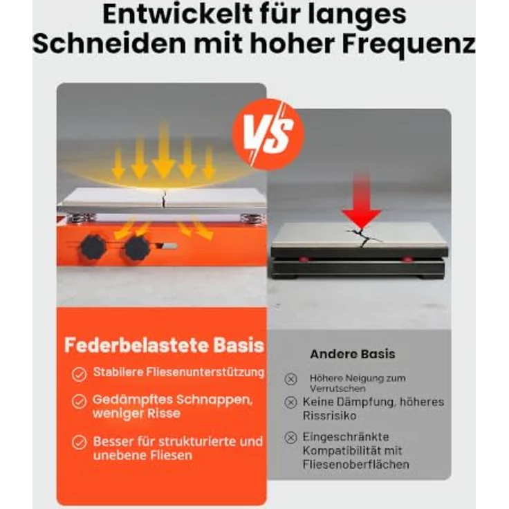 VEVOR Fliesenschneider 1200 mm, Fliesenschneidmaschine mit verschiebarem Schneidkopf, federbelasteter Basis, Winkelanschlag und Wolframkarbid-Trennscheibe für Keramikfliesen – Bild 3