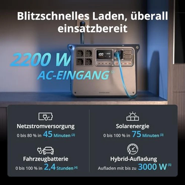 DJI Power 2000 (EU) – Bild 3