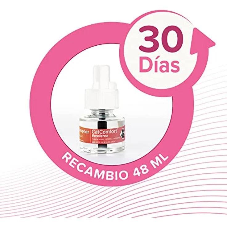 BEAPHAR CAT COMFORT DIFUSOR Y RECAMBIO GATOS 48ML – Bild 4