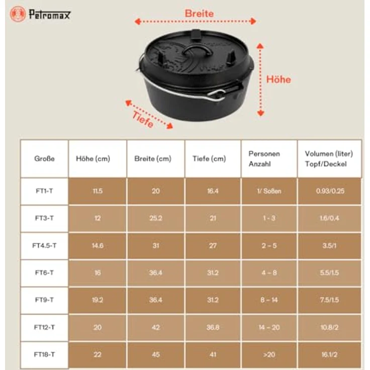 Petromax Feuertopf ft3-t planer Boden Dutch Oven / Outdoor / Dopf – Bild 6