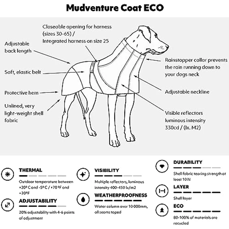 Hurtta Mudventure Hundemantel ECO Regenjacke für Hunde (Eggplant, 65) mit wassersäule über 10 000 mm – Bild 4
