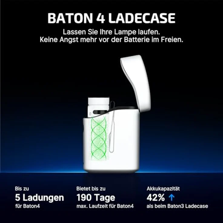 OLIGHT Baton 4 kit Mini LED Taschenlampe, wiederaufladbar mit Ladecase, 1300 Lumen, 190 Tage Laufzeit, kompakt und leistungsstark – Bild 5