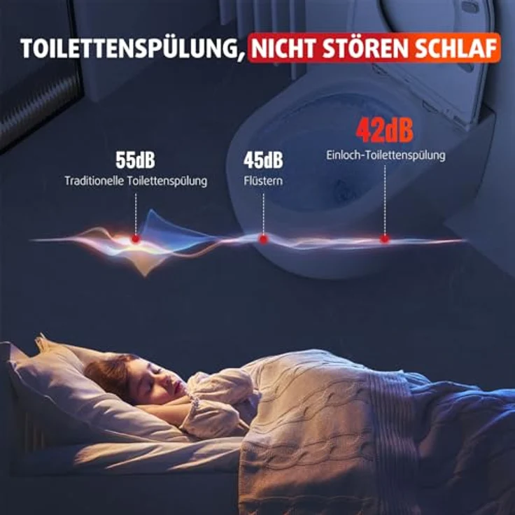 Rainsworth Hänge WC Spülrandlos Toilette - 360° Einloch Superspin Spülung Wand WC, Geräuscharme Toilettenspülung, Absenkautomatik, Weiß, 48.5cm – Bild 5