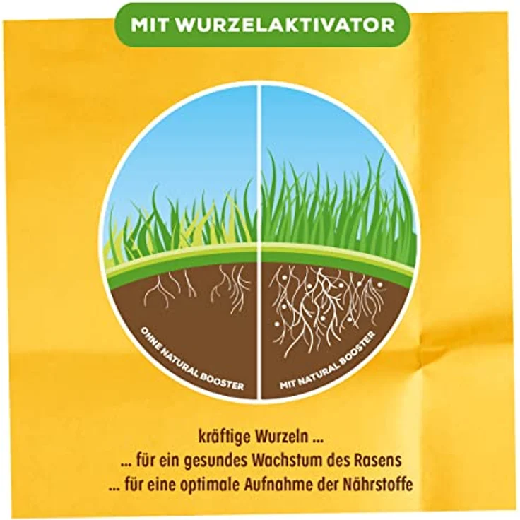 SBM Solabiol Rasen-Langzeitdünger, 10 kg – Bild 4