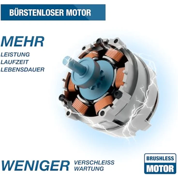 HYUNDAI Akku-Schlagbohrschrauber HD20X-60-2A1, 20V, 60 Nm, bürstenloser Motor, 2-Gang-Metallgetriebe, 13mm Metallbohrfutter, inkl. 2.0Ah Akku, Ladegerät und Koffer – Bild 4