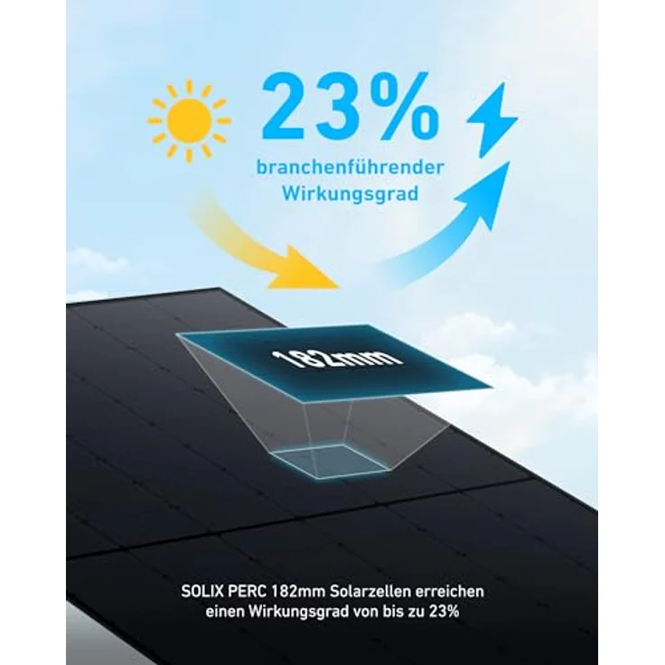 Anker SOLIX Balkonsolarsystem(820W), 23% Effizienz, Glattes schwarzes Design, Gratis OTA Upgrade auf 800W, Mit WLAN – Bild 2